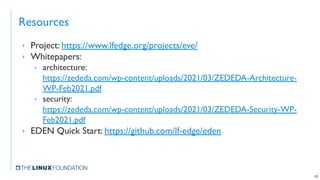 Resources
› Project: https://www.lfedge.org/projects/eve/
› Whitepapers:
› architecture:
https://zededa.com/wp-content/uploads/2021/03/ZEDEDA-Architecture-
WP-Feb2021.pdf
› security:
https://zededa.com/wp-content/uploads/2021/03/ZEDEDA-Security-WP-
Feb2021.pdf
› EDEN Quick Start: https://github.com/lf-edge/eden
10
 