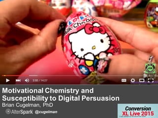 @cugelman
Motivational Chemistry and
Susceptibility to Digital Persuasion
Brian Cugelman, PhD
 