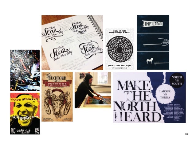 find a research paper design