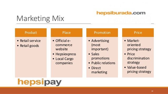 Hepsiburada case study picture