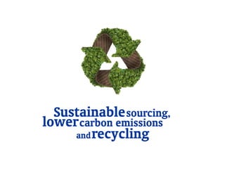 Heras and Sustainability