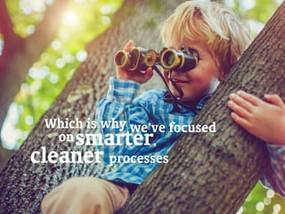 Heras and Sustainability