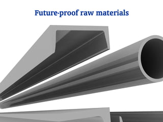 Heras and Sustainability