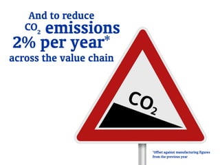 Heras and Sustainability