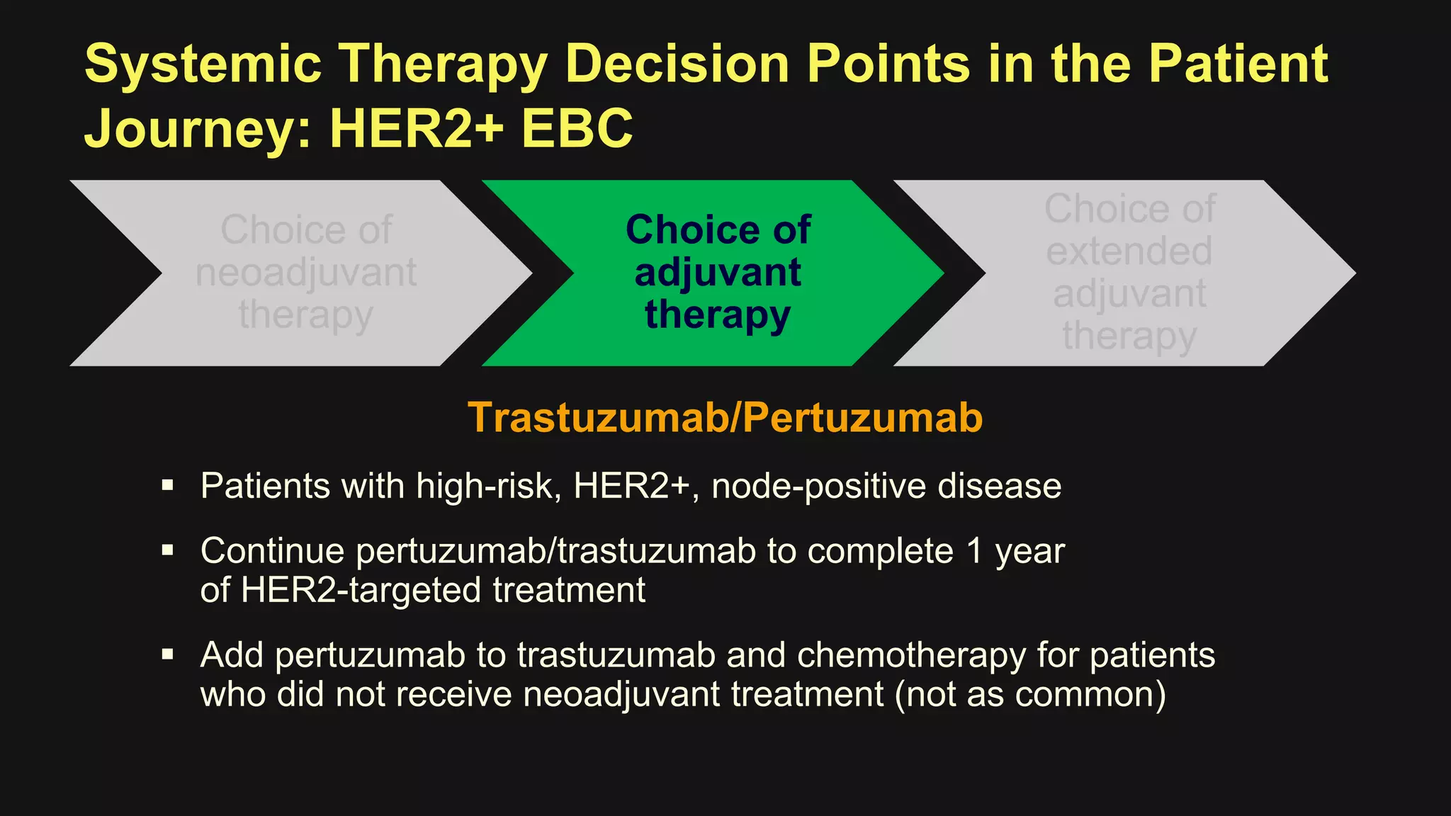 Systemic Therapy Decision Points in the Patient
Journey: HER2+ EBC
Choice of
neoadjuvant
therapy
Choice of
adjuvant
therapy
Choice of
extended
adjuvant
therapy
Trastuzumab/Pertuzumab
 Patients with high-risk, HER2+, node-positive disease
 Continue pertuzumab/trastuzumab to complete 1 year
of HER2-targeted treatment
 Add pertuzumab to trastuzumab and chemotherapy for patients
who did not receive neoadjuvant treatment (not as common)
 