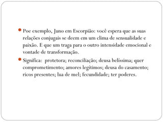 Poe exemplo, Juno em Escorpião: você espera que as suas
 relações conjugais se deem em um clima de sensualidade e
 paixão. E que um traga para o outro intensidade emocional e
 vontade de transformação.
Significa: protetora; reconciliação; deusa belíssima; quer
 comprometimento; amores legítimos; deusa do casamento;
 ricos presentes; lua de mel; fecundidade; ter poderes.
 
