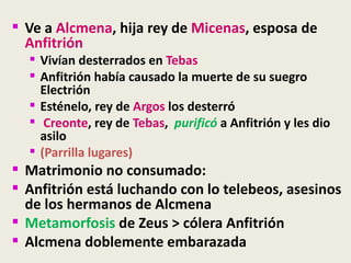  Ve a Alcmena, hija rey de Micenas, esposa de
  Anfitrión
   Vivían desterrados en Tebas
   Anfitrión había causado la muerte de su suegro
    Electrión
   Esténelo, rey de Argos los desterró
   Creonte, rey de Tebas, purificó a Anfitrión y les dio
    asilo
   (Parrilla lugares)
 Matrimonio no consumado:
 Anfitrión está luchando con lo telebeos, asesinos
  de los hermanos de Alcmena
 Metamorfosis de Zeus > cólera Anfitrión
 Alcmena doblemente embarazada
 