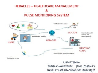 Heracles – healthcare management | PPTX