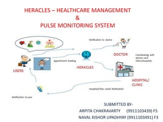HERACLES – HEALTHCARE MANAGEMENT
&
PULSE MONITORING SYSTEM
SUBMITTED BY-
ARPITA CHAKRAVARTY (9911103439) F5
NAVAL KISHOR UPADHYAY (9911103491) F3
 