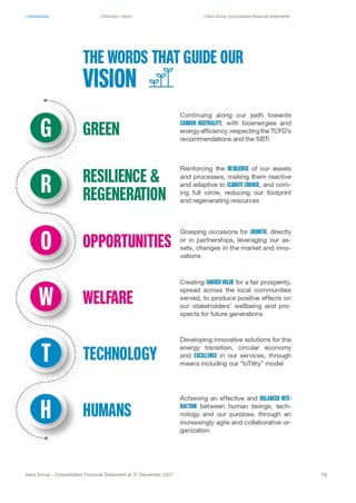 | Introduction | Directors’ report | Hera Group consolidated financial statements
Hera Group - Consolidated Financial Statement at 31 December 2021 10|
 