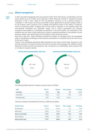 | Introduction | Directors’ report | Hera Group consolidated financial statements
Hera Group - Consolidated Financial Statement at 31 December 2021 101|
Waste management
In 2021, the waste management area accounted for 23.8% of the Hera Group’s overall Ebitda, with this
area’s Ebitda up by 33.7 million euro compared to 2020. Recovery occurred in industrial and waste
production in Italy in 2021, albeit far from pre-pandemic amounts, as did a general increase in
competition. In this context, the Group proved able to seize opportunities for growth, partially thanks to
its set of plants, which continues to be a strategic and distinctive asset on the market. In particular,
note the commercial growth of Aliplast Spa and the Group’s expansion in the industrial waste and
environmental remediation and restoration market, due to various partnerships and company
acquisitions that enabled it to consolidate its leadership. In the fourth quarter, the continuation of the
pandemic and the onset of high energy prices caused a temporary slowdown in the activities of some
economic sectors, with repercussions on the markets in which the Group is active.
Note that in late 2021, Atersir definitively awarded the tenders for managing urban and assimilated
waste in the Modena and Bologna areas temporary associations of companies led by the Hera Group,
for the next 15 years.
Thanks to the outstanding operational skills possessed by the Group and the other companies in the
winning consortium, the areas covered by the service contracts will be equipped with collection models
featuring innovative services and equipment, with a strong focus on sustainability, waste reduction and
an increase in recycled materials.
EBITDA WASTE MANAGEMENT AREA 2021 EBITDA WASTE MANAGEMENT AREA 2020
The following table shows the changes occurred in terms of Ebitda:
(mn€) Dec 21 Dec 20 Abs. change % change
Area Ebitda 291.7 258.0 33.7 +13.1%
Group Ebitda 1,223.9 1,123.0 100.9 +9.0%
Percentage weight 23.8% 23.0% +0.8 p.p.
Volumes marketed and treated by the Group in 20201are as follows:
Quantity (k tons) Dec 21 Dec 20 Abs. change % change
Municipal waste 2,241.8 2,219.1 22.7 +1.0%
Market waste 2,334.3 2,187.6 146.7 +6.7%
Waste commercialised 4,576.1 4,406.7 169.4 +3.8%
Plant by-products 2,200.5 2,203.2 (2.7) (0.1)%
Waste treated by type 6,776.7 6,609.9 166.8 +2.5%
Ebitda
rises
1.07.04
291.7 mn€
23.8%
258 mn€
23.0%
 