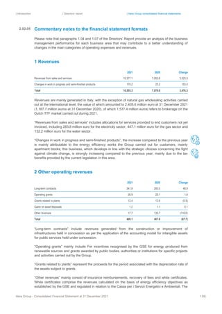| Introduction | Directors’ report | Hera Group consolidated financial statements
Hera Group - Consolidated Financial Statement at 31 December 2021 139|
Commentary notes to the financial statement formats
Please note that paragraphs 1.04 and 1.07 of the Directors’ Report provide an analysis of the business
management performance for each business area that may contribute to a better understanding of
changes in the main categories of operating expenses and revenues.
1 Revenues
2021 2020 Change
Revenues from sales and services 10,377.1 7,053.8 3,323.3
Changes in work in progress and semi-finished products 178.2 25.2 153.0
Total 10,555.3 7,079.0 3,476.3
Revenues are mainly generated in Italy, with the exception of natural gas wholesaling activities carried
out at the international level, the value of which amounted to 2,405.6 million euro at 31 December 2021
(1,167.7 million euros at 31 December 2020), of which 1,577.4 million euros refers to brokerage on the
Dutch TTF market carried out during 2021.
“Revenues from sales and services” includes allocations for services provided to end customers not yet
invoiced, including 283.8 million euro for the electricity sector, 447.1 million euro for the gas sector and
132.2 million euro for the water sector.
“Changes in work in progress and semi-finished products”, the increase compared to the previous year
is mainly attributable to the energy efficiency works the Group carried out for customers, mainly
apartment blocks; this business, which develops in line with the strategic choices concerning the fight
against climate change, is strongly increasing compared to the previous year, mainly due to the tax
benefits provided by the current legislation in this area.
2 Other operating revenues
2021 2020 Change
Long-term contracts 341.9 293.0 48.9
Operating grants 26.9 25.1 1.8
Grants related to plants 12.4 12.9 (0.5)
Gains on asset disposals 1.2 1.1 0.1
Other revenues 17.7 135.7 (118.0)
Total 400.1 467.8 (67.7)
“Long-term contracts” include revenues generated from the construction or improvement of
infrastructures held in concession as per the application of the accounting model for intangible assets
for public services held under concession.
“Operating grants” mainly include Fer incentives recognised by the GSE for energy produced from
renewable sources and grants awarded by public bodies, authorities or institutions for specific projects
and activities carried out by the Group.
“Grants related to plants” represent the proceeds for the period associated with the depreciation rate of
the assets subject to grants.
“Other revenues” mainly consist of insurance reimbursements, recovery of fees and white certificates.
White certificates comprise the revenues calculated on the basis of energy efficiency objectives as
established by the GSE and regulated in relation to the Cassa per i Servizi Energetici e Ambientali. The
2.02.05
 
