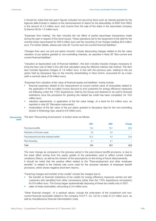 | Introduction | Directors’ report | Hera Group consolidated financial statements
Hera Group - Consolidated Financial Statement at 31 December 2021 146|
It should be noted that last year’s figures included non-recurring items such as interest granted by the
Agenzia delle Entrate in relation to the reimbursement of claims for the deductibility of IRAP from IRES
in the amount of 2.3 million euro, and income from the sale of the stake in the associated company
Q.tHermo Srl for 1.4 million euro.
“Expenses from trading”, the item includes the net effect of partial repurchase transactions made
during the year in respect of five bond issues. These operations led to the repayment of the debt for the
nominal share repurchased for 405.5 million euro and the recording of net charges totalling 82.6 million
euro. For further details, please see note 26 “Current and non-current financial liabilities”;
“Charges from earn out and put option minority” include discounting charges related to the fair value
valuation of put options granted to non-controlling interests, as reported in Note 26 “Non-current and
current financial liabilities”.
“Valuation at depreciated cost of financial liabilities”, this item includes imputed charges necessary to
bring the face cost of debt in line with that calculated using the effective interest rate method. The item
also includes figurative charges of 1.6 million euro, in line with the previous year, relating to the put
option held by Ascopiave Spa on the minority shareholding in Hera Comm, accounted for as a loan
(with a nominal value of 54 million euro).
“Expenses from valuation at fair value of financial assets and liabilities” mainly include:
▪ financial expenses related to the measurement at current market value of receivables related to
the application of the so-called invoice discount to end customers for energy efficiency measures
not following under the 110% Superbonus, held by the Group and destined to be sold to financial
institutions once the procedure for granting the related tax credit has been completed, for 18.6
million euro;
▪ valuation adjustments, in application of the fair value hedge, of a bond for 6.4 million euro, as
reported in note 20 “Derivative instruments”;
▪ recalculation of the fair value of the put option granted to Ascopiave Spa for the non-controlling
shares in Estenergy Spa, equal to 0.8 million euro.
The item “Discounting of provisions” is broken down as follows:
2021 2020 Change
Post-closure landfills 13.2 19.7 (6.5)
Restoration of third-party assets 5.4 5.4 ‐
Post-employment and other employee benefits (0.1) 0.3 (0.4)
Plant dismantling 0.1 0.1 ‐
Total 18.6 25.5 (6.9)
The main change as compared to the previous period in the post-closure landfill provisions, is due to
the lower effect arising from the yearly update of the parameters used to reflect current market
conditions (Wacc), as well as the revision of the assumptions on the timing of future disbursements.
It should be noted that the positive effect related to the “Post-employment and other employee
benefits” is related to the interest rate curve used for the actuarial valuation of employee benefit
provisions, which shows negative short-term returns.
“Factoring charges and transfer of tax credits” include the charges due to:
▪ the transfer to financial institutions of tax credits for energy efficiency measures carried out with
customers who benefited from other concessions (other than the 110% Superbonus concession)
for 9.9 million euro. The Group began systematically disposing of these tax credits only in 2021;
▪ sales of trade receivables, amounting to 3.4 million euro.
“Other financial charges”, of a residual nature, include the write-down of the investment and non-
current financial receivable related to the company H.E.P.T. Co. Ltd for a total of 2.4 million euro, as
well as miscellaneous financial intermediation costs.
Discounting
costs
 