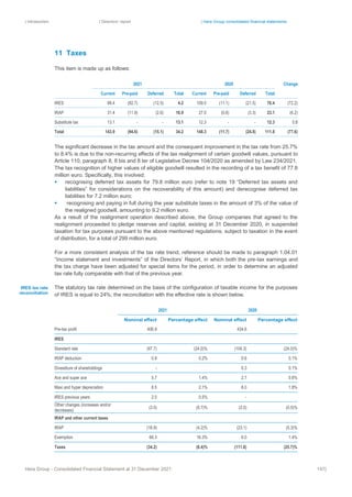 | Introduction | Directors’ report | Hera Group consolidated financial statements
Hera Group - Consolidated Financial Statement at 31 December 2021 147|
IRES tax rate
reconciliation
11 Taxes
This item is made up as follows:
2021 2020 Change
Current Pre-paid Deferred Total Current Pre-paid Deferred Total
IRES 99.4 (82.7) (12.5) 4.2 109.0 (11.1) (21.5) 76.4 (72.2)
IRAP 31.4 (11.9) (2.6) 16.9 27.0 (0.6) (3.3) 23.1 (6.2)
Substitute tax 13.1 ‐ ‐ 13.1 12.3 ‐ ‐ 12.3 0.8
Total 143.9 (94.6) (15.1) 34.2 148.3 (11.7) (24.8) 111.8 (77.6)
The significant decrease in the tax amount and the consequent improvement in the tax rate from 25.7%
to 8.4% is due to the non-recurring effects of the tax realignment of certain goodwill values, pursuant to
Article 110, paragraph 8, 8 bis and 8 ter of Legislative Decree 104/2020 as amended by Law 234/2021.
The tax recognition of higher values of eligible goodwill resulted in the recording of a tax benefit of 77.8
million euro. Specifically, this involved:
▪ recognising deferred tax assets for 79.8 million euro (refer to note 19 “Deferred tax assets and
liabilities” for considerations on the recoverability of this amount) and derecognise deferred tax
liabilities for 7.2 million euro;
▪ recognising and paying in full during the year substitute taxes in the amount of 3% of the value of
the realigned goodwill, amounting to 9.2 million euro.
As a result of the realignment operation described above, the Group companies that agreed to the
realignment proceeded to pledge reserves and capital, existing at 31 December 2020, in suspended
taxation for tax purposes pursuant to the above mentioned regulations, subject to taxation in the event
of distribution, for a total of 299 million euro.
For a more consistent analysis of the tax rate trend, reference should be made to paragraph 1.04.01
“Income statement and investments” of the Directors’ Report, in which both the pre-tax earnings and
the tax charge have been adjusted for special items for the period, in order to determine an adjusted
tax rate fully comparable with that of the previous year.
The statutory tax rate determined on the basis of the configuration of taxable income for the purposes
of IRES is equal to 24%; the reconciliation with the effective rate is shown below.
2021 2020
Nominal effect Percentage effect Nominal effect Percentage effect
Pre-tax profit 406.9 434.6
IRES
Standard rate (97.7) (24.0)% (104.3) (24.0)%
IRAP deduction 0.9 0.2% 0.6 0.1%
Divestiture of shareholdings ‐ 0.3 0.1%
Ace and super ace 5.7 1.4% 2.7 0.6%
Maxi and hyper depreciation 8.5 2.1% 8.0 1.8%
IRES previous years 2.0 0.5% ‐
Other changes (increases and/or
decreases)
(3.0) (0.7)% (2.0) (0.5)%
IRAP and other current taxes
IRAP (16.9) (4.2)% (23.1) (5.3)%
Exemption 66.3 16.3% 6.0 1.4%
Taxes (34.2) (8.4)% (111.8) (25.7)%
 