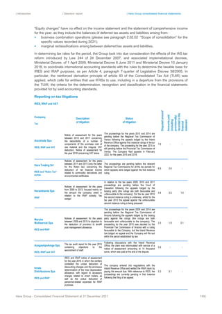 | Introduction | Directors’ report | Hera Group consolidated financial statements
Hera Group - Consolidated Financial Statement at 31 December 2021 149|
“Equity changes” have no effect on the income statement and the statement of comprehensive income
for the year, as they include the balances of deferred tax assets and liabilities arising from:
▪ business combination operations (please see paragraph 2.02.02 “Scope of consolidation” for the
specific values recorded during 2021);
▪ marginal reclassifications arising between deferred tax assets and liabilities.
In determining tax rates for the period, the Group took into due consideration the effects of the IAS tax
reform introduced by Law 244 of 24 December 2007, and associated implemetational decrees,
Ministerial Decree. of 1 April 2009, Ministerial Decree 8 June 2011 and Ministerial Decree 10 January
2018, to coordinate international accounting standards with the rules to determine the taxable base for
IRES and IRAP purposes, as per Article 4, paragraph 7-quarter of Legislative Decree 38/2005. In
particular, the reinforced derivation principle of article 83 of the Consolidated Tax Act (TUIR) was
applied, which calls for entities that use IFRSs to use, including in a departure from the provisions of
the TUIR, the criteria for the determination, recognition and classification in the financial statements
provided for by said accounting standards.
Reporting on tax litigations
IRES, IRAP and VAT
Company
Tax
Description
of litigation
Status
of litigation
Disputed
amount*
Amounts
paid
(including
provisionally)
Provisions
recorded
in
the
financial
statement
Ascotrade Spa
IRES, IRAP and VAT
Notice of assessment for the years
between 2013 and 2017 concerning
the deductibility of a number of
components of the purchase cost of
raw material and the irregular VAT
deduction. Notice of assessment for
the year 2018 concerning VAT alone.
The proceedings for the years 2013 and 2014 are
pending before the Regional Tax Commission of
Venice following the appeals lodged by the Inland
Revenue Office against first instance rulings in favour
of the company. The proceeding for the year 2015 is
still pending before the Provincial Tax Commission of
Venice. The Company filed appeals in February
2022, for the years 2016 and 2018.
7.6 - -
Hera Trading Srl
IRES and "Robin Tax"
surtax
Notices of assessment for the years
between 2011 and 2013 (only the latter
for the Robin tax) concerning the
deduction of net financial income
related to commodity derivatives and
environmental certificates.
The proceedings are pending before the relevant
Regional Tax Commissions for all the tax periods for
which appeals were lodged against the first instance
ruling.
6.6 2.6 -
Herambiente Spa
IRAP
Notices of assessment for the years
from 2009 to 2013, focused mainly on
the amount the company owed in
relation to the IRAP subsidy “tax
wedge”.
In relation to the tax years 2009, 2010 and 2011
proceedings are pending before the Court of
Cassation following the appeals lodged by the
loosing party (the rulings are both favourable and
unfavourable to the company). For the tax year 2012
the second instance ruling is underway, whilst for the
tax year 2013 the appeal against the unfavourable
second instance ruling is being prepared.
4.4 3.5 1.4
Marche
Multiservizi Spa
IRES and IRAP
Notices of assessment for the years
between 2009 and 2015 to objection to
the deduction of provision to landfill
post management allowance.
The proceedings for the years 2009 and 2014 are
pending before the Regional Tax Commission of
Ancona following the appeals lodged by the loosing
party against the rulings (the rulings are both
favourable and unfavourable to the company). The
proceeding for the year 2015 was decided by the
Provincial Tax Commission of Ancona with a ruling
favourable to the Company, but the Inland Revenue
has lodged an appeal and the Company will file suit
within the period established by law.
2.5 1.8 0.1
AcegasApsAmga Spa
IRES, IRAP and VAT
The tax audit report for the year 2015
containing objections to the
secondment of staff.
Following discussions with the Inland Revenue
Office, the claim was reformulated with service of a
notice of assessment amounting to 14 thousand
euros, which was paid at the end of the dispute.
0.6 - -
Inrete
Distribuzione Spa
IRES and IRAP
IRES and IRAP notice of assessment
for the year 2016 in which the verifiers
contested the undue deduction of
discounting charges and the erroneous
determination of the maxi depreciation
allowance, with regard to accessory
charges related to smart meters, as
well as the undue deduction of
personnel-related expenses for IRAP
purposes.
The company entered into negotiations with the
Inland Revenue Office and settled the IRAP claim by
paying the amount due. With reference to IRES, the
proceedings are currently pending in first instance
following the filing of an appeal.
0.3 0.1 -
 