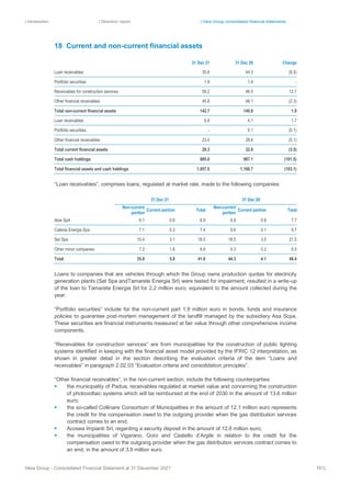 | Introduction | Directors’ report | Hera Group consolidated financial statements
Hera Group - Consolidated Financial Statement at 31 December 2021 161|
18 Current and non-current financial assets
31 Dec 21 31 Dec 20 Change
Loan receivables 35.8 44.3 (8.5)
Portfolio securities 1.9 1.9 ‐
Receivables for construction services 59.2 46.5 12.7
Other financial receivables 45.8 48.1 (2.3)
Total non-current financial assets 142.7 140.8 1.9
Loan receivables 5.8 4.1 1.7
Portfolio securities ‐ 0.1 (0.1)
Other financial receivables 23.5 28.6 (5.1)
Total current financial assets 29.3 32.8 (3.5)
Total cash holdings 885.6 987.1 (101.5)
Total financial assets and cash holdings 1,057.6 1,160.7 (103.1)
“Loan receivables”, comprises loans, regulated at market rate, made to the following companies:
31 Dec 21 31 Dec 20
Non-current
portion
Current portion Total
Non-current
portion
Current portion Total
Aloe SpA 6.1 0.8 6.9 6.9 0.8 7.7
Calenia Energia Spa 7.1 0.3 7.4 9.6 0.1 9.7
Set Spa 15.4 3.1 18.5 18.5 3.0 21.5
Other minor companies 7.2 1.6 8.8 9.3 0.2 9.5
Total 35.8 5.8 41.6 44.3 4.1 48.4
Loans to companies that are vehicles through which the Group owns production quotas for electricity
generation plants (Set Spa andTamarete Energia Srl) were tested for impairment, resulted in a write-up
of the loan to Tamarete Energia Srl for 2.2 million euro, equivalent to the amount collected during the
year.
“Portfolio securities” include for the non-current part 1.9 million euro in bonds, funds and insurance
policies to guarantee post-mortem management of the landfill managed by the subsidiary Asa Scpa.
These securities are financial instruments measured at fair value through other comprehensive income
components.
“Receivables for construction services” are from municipalities for the construction of public lighting
systems identified in keeping with the financial asset model provided by the IFRIC 12 interpretation, as
shown in greater detail in the section describing the evaluation criteria of the item “Loans and
receivables” in paragraph 2.02.03 “Evaluation criteria and consolidation principles”.
“Other financial receivables”, in the non-current section, include the following counterparties:
▪ the municipality of Padua, receivables regulated at market value and concerning the construction
of photovoltaic systems which will be reimbursed at the end of 2030 in the amount of 13.6 million
euro;
▪ the so-called Collinare Consortium of Municipalities in the amount of 12.1 million euro represents
the credit for the compensation owed to the outgoing provider when the gas distribution services
contract comes to an end;
▪ Acosea Impianti Srl, regarding a security deposit in the amount of 12.6 million euro;
▪ the municipalities of Vigarano, Goro and Castello d’Argile in relation to the credit for the
compensation owed to the outgoing provider when the gas distribution services contract comes to
an end, in the amount of 3.9 million euro.
 