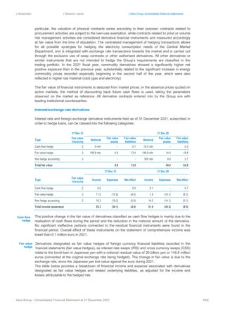 | Introduction | Directors’ report | Hera Group consolidated financial statements
Hera Group - Consolidated Financial Statement at 31 December 2021 164|
particular, the valuation of physical contracts varies according to their purpose: contracts related to
procurement activities are subject to the own-use exemption, while contracts related to price or volume
risk management activities are considered derivative financial instruments and measured accordingly
at fair value from the time of stipulation. The centralised management of hedging transactions allows
for all possible synergies for hedging the electricity consumption needs of the Central Market
Department, and is integrated with exchange rate transactions towards the market and is carried out
through the exclusive use of swap contracts or other authorised derivatives. All other derivatives or
similar instruments that are not intended to hedge the Group’s requirements are classified in the
trading portfolio. In the 2021 fiscal year, commodity derivatives showed a significantly higher net
positive exposure than in the previous year, substantially related to the significant increase in energy
commodity prices recorded especially beginning in the second half of the year, which were also
reflected in higher raw material costs (gas and electricity).
The fair value of financial instruments is deduced from market prices; in the absence prices quoted on
active markets, the method of discounting back future cash flows is used, taking the parameters
observed on the market as reference. All derivative contracts entered into by the Group are with
leading institutional counterparties.
Interest/exchange rate derivatives
Interest rate and foreign exchange derivative instruments held as of 31 December 2021, subscribed in
order to hedge loans, can be classed into the following categories:
31 Dec 21 31 Dec 20
Type
Fair value
hierarchy
Notional
Fair value
assets
Fair value
liabilities
Notional
Fair value
assets
Fair value
liabilities
Cash flow hedge 2 9 mln ‐ 0.1 10.5 mln ‐ 0.3
Fair value hedge 2 149.8 mln 6.9 13.4 149.8 mln 14.4 19.8
Non hedge accounting 2 ‐ ‐ ‐ 500 mln 9.9 2.7
Total fair value 6.9 13.5 24.3 22.8
31 Dec 21 31 Dec 20
Type
Fair value
hierarchy
Income Expenses Net effect Income Expenses Net effect
Cash flow hedge 2 0.0 ‐ 0.0 0.1 ‐ 0.1
Fair value hedge 2 11.0 (15.8) (4.8) 7.8 (16.1) (8.3)
Non hedge accounting 2 18.3 (18.3) (0.0) 14.0 (14.1) (0.1)
Total income (expenses) 29.3 (34.1) (4.8) 21.8 (30.3) (8.5)
The positive change in the fair value of derivatives classified as cash flow hedges is mainly due to the
realisation of cash flows during the period and the reduction in the notional amount of the derivative.
No significant ineffective portions connected to the residual financial instruments were found in the
financial period. Overall effect of these instruments on the statement of comprehensive income was
lower than 0.1 million euro in 2021.
Derivatives designated as fair value hedges of foreign currency financial liabilities recorded in the
financial statements (fair value hedges), as interest rate swaps (IRS) and cross currency swaps (CSS)
relate to the bond loan in Japanese yen with a notional residual value of 20 billion yen or 149.8 million
euros (converted at the original exchange rate being hedged). The change in fair value is due to the
exchange rate, since the Japanese yen lost value against the euro during 2021.
The table below provides a breakdown of financial income and expense associated with derivatives
designated as fair value hedges and related underlying liabilities, as adjusted for the income and
losses attributable to the hedged risk:
Cash flow
hedge
Fair value
hedge
 