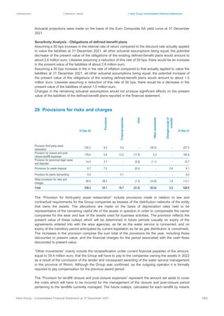 | Introduction | Directors’ report | Hera Group consolidated financial statements
Hera Group - Consolidated Financial Statement at 31 December 2021 180|
Actuarial projections were made on the basis of the Euro Composite AA yield curve at 31 December
2021.
Sensitivity Analysis - Obligations of defined-benefit plans
Assuming a 50 bps increase in the internal rate of return compared to the discount rate actually applied
to value the liabilities at 31 December 2021, all other actuarial assumptions being equal, the potential
decrease of the present value of the obligations of the existing defined-benefit plans would amount to
about 2.6 million euro. Likewise assuming a reduction of this rate of 50 bps, there would be an increase
in the present value of the liabilities of about 2.8 million euro.
Assuming a 50 bps increase in the in the rate of inflation compared to that actually applied to value the
liabilities at 31 December 2021, all other actuarial assumptions being equal, the potential increase of
the present value of the obligations of the existing defined-benefit plans would amount to about 1.5
million euro. Likewise assuming a reduction of this rate of 50 bps, there would be a decrease in the
present value of the liabilities of about 1.5 million euro.
Changes in the remaining actuarial assumptions would not produce significant effects on the present
value of the liabilities of the defined-benefit plans reported in the financial statement.
28 Provisions for risks and charges
31 Dec 20
Provisions
Financial
expenses
Uses
Other
movements
Changes
scope
of
consolid.
31 Dec 21
Provision third-party asset
restoration
232.2 9.2 5.4 ‐ (39.3) ‐ 207.5
Provision for closure and post-
closure landfill expenses
179.0 5.6 13.2 (17.5) 2.3 ‐ 182.6
Provision for personnel legal cases
and disputes
14.5 3.1 ‐ (5.8) (1.1) ‐ 10.7
Provisions for waste disposal 6.7 7.2 ‐ (6.4) ‐ 0.6 8.1
Provision for plants dismantling 5.9 ‐ 0.1 ‐ ‐ ‐ 6.0
Other provisions for risks and
charges
99.9 28.0 ‐ (1.5) (14.9) 1.6 113.1
Total 538.2 53.1 18.7 (31.2) (53.0) 2.2 528.0
The “Provision for third-party asset restauration” include provisions made in relation to law and
contractual requirements for the Group companies as lessees of the distribution networks of the entity
that owns the assets. The allocations are made on the basis of depreciation rates held to be
representative of the remaining useful life of the assets in question in order to compensate the owner
companies for the wear and tear of the assets used for business activities. The provision reflects the
present value of these outlays which will be determined in future periods (usually on expiry of the
agreements entered into with the area agencies, as far as the water service is concerned, and on
expiry of the transitory period anticipated by current legislation as far as gas distribution is concerned).
The increases in the provision comprise the sum total of the provisions for the year, including those
discounted to present value, and the financial charges for the period associated with the cash flows
discounted to present value.
“Other movements” mainly include the reclassification under current financial payables of the amount,
equal to 39.4 million euro, that the Group will have to pay to the companies owning the assets in 2022
as a result of the conclusion of the tender and consequent awarding of the water service management
in the province of Rimini. Although the Group was confirmed, as the outgoing operator it is formally
required to pay compensation for the previous award period.
The “Provision for landfill closure and post-closure expenses” represent the amount set aside to cover
the costs which will have to be incurred for the management of the closure and post-closure period
pertaining to the landfills currently managed. The future outlays, calculated for each landfill by means
 