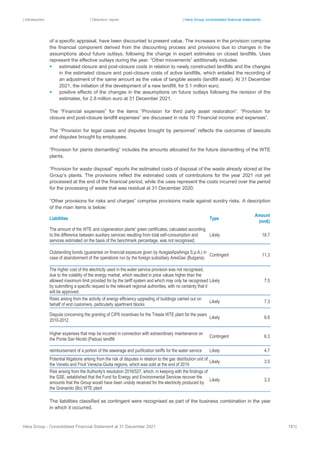 | Introduction | Directors’ report | Hera Group consolidated financial statements
Hera Group - Consolidated Financial Statement at 31 December 2021 181|
of a specific appraisal, have been discounted to present value. The increases in the provision comprise
the financial component derived from the discounting process and provisions due to changes in the
assumptions about future outlays, following the change in expert estimates on closed landfills. Uses
represent the effective outlays during the year. “Other movements” additionally includes:
▪ estimated closure and post-closure costs in relation to newly constructed landfills and the changes
in the estimated closure and post-closure costs of active landfills, which entailed the recording of
an adjustment of the same amount as the value of tangible assets (landfill asset). At 31 December
2021, the initiation of the development of a new landfill, for 5.1 million euro;
▪ positive effects of the changes in the assumptions on future outlays following the revision of the
estimates, for 2.8 million euro at 31 December 2021.
The “Financial expenses” for the items “Provision for third party asset restoration”, “Provision for
closure and post-closure landfill expenses” are discussed in note 10 “Financial income and expenses”.
The “Provision for legal cases and disputes brought by personnel” reflects the outcomes of lawsuits
and disputes brought by employees.
“Provision for plants dismantling” includes the amounts allocated for the future dismantling of the WTE
plants.
“Provision for waste disposal” reports the estimated costs of disposal of the waste already stored at the
Group’s plants. The provisions reflect the estimated costs of contributions for the year 2021 not yet
processed at the end of the financial period, while the uses represent the costs incurred over the period
for the processing of waste that was residual at 31 December 2020.
“Other provisions for risks and charges” comprise provisions made against sundry risks. A description
of the main items is below:
Liabilities Type
Amount
(mn€)
The amount of the WTE and cogeneration plants' green certificates, calculated according
to the difference between auxiliary services resulting from total self-consumption and
services estimated on the basis of the benchmark percentage, was not recognised;
Likely 18.7
Outstanding bonds (guarantee on financial exposure given by AcegasApsAmga S.p.A.) in
case of abandonment of the operations run by the foreign subsidiary AresGas (Bulgaria).
Contingent 11.3
The higher cost of the electricity used in the water service provision was not recognised,
due to the volatility of the energy market, which resulted in price values higher than the
allowed maximum limit provided for by the tariff system and which may only be recognised
by submitting a specific request to the relevant regional authorities, with no certainty that it
will be approved.
Likely 7.5
Risks arising from the activity of energy efficiency upgrading of buildings carried out on
behalf of end customers, particularly apartment blocks
Likely 7.3
Dispute concerning the granting of CIP6 incentives for the Trieste WTE plant for the years
2010-2012
Likely 6.6
Higher expenses that may be incurred in connection with extraordinary maintenance on
the Ponte San Nicolò (Padua) landfill
Contingent 6.3
reimbursement of a portion of the sewerage and purification tariffs for the water service Likely 4.7
Potential litigations arising from the risk of disputes in relation to the gas distribution unit of
the Veneto and Friuli Venezia-Giulia regions, which was sold at the end of 2019
Likely 3.5
Risk arising from the Authority's resolution 2016/527, which, in keeping with the findings of
the GSE, established that the Fund for Energy and Environmental Services recover the
amounts that the Group would have been unduly received for the electricity produced by
the Granarolo (Bo) WTE plant
Likely 3.3
The liabilities classified as contingent were recognised as part of the business combination in the year
in which it occurred.
 