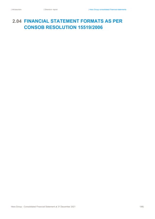 | Introduction | Directors’ report | Hera Group consolidated financial statements
Hera Group - Consolidated Financial Statement at 31 December 2021 198|
FINANCIAL STATEMENT FORMATS AS PER
CONSOB RESOLUTION 15519/2006
2.04
 