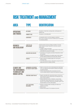 | Introduction | Directors’ report | Hera Group consolidated financial statements
Hera Group - Consolidated Financial Statement at 31 December 2021 45|
 