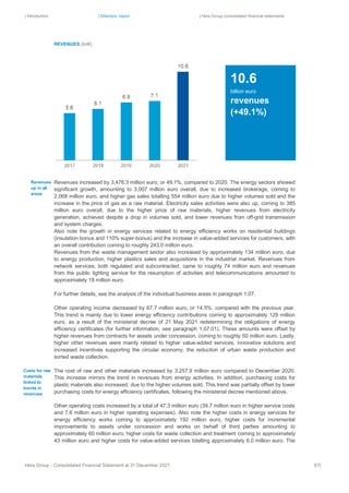 | Introduction | Directors’ report | Hera Group consolidated financial statements
Hera Group - Consolidated Financial Statement at 31 December 2021 67|
REVENUES (bn€)
Revenues increased by 3,476.3 million euro, or 49.1%, compared to 2020. The energy sectors showed
significant growth, amounting to 3,007 million euro overall, due to increased brokerage, coming to
2,068 million euro, and higher gas sales totalling 554 million euro due to higher volumes sold and the
increase in the price of gas as a raw material. Electricity sales activities were also up, coming to 385
million euro overall, due to the higher price of raw materials, higher revenues from electricity
generation, achieved despite a drop in volumes sold, and lower revenues from off-grid transmission
and system charges.
Also note the growth in energy services related to energy efficiency works on residential buildings
(insulation bonus and 110% super-bonus) and the increase in value-added services for customers, with
an overall contribution coming to roughly 243.0 million euro.
Revenues from the waste management sector also increased by approximately 134 million euro, due
to energy production, higher plastics sales and acquisitions in the industrial market. Revenues from
network services, both regulated and subcontracted, came to roughly 74 million euro and revenues
from the public lighting service for the resumption of activities and telecommunications amounted to
approximately 18 million euro.
For further details, see the analysis of the individual business areas in paragraph 1.07.
Other operating income decreased by 67.7 million euro, or 14.5%, compared with the previous year.
This trend is mainly due to lower energy efficiency contributions coming to approximately 129 million
euro, as a result of the ministerial decree of 21 May 2021 redetermining the obligations of energy
efficiency certificates (for further information, see paragraph 1.07.01). These amounts were offset by
higher revenues from contracts for assets under concession, coming to roughly 50 million euro. Lastly,
higher other revenues were mainly related to higher value-added services, innovative solutions and
increased incentives supporting the circular economy, the reduction of urban waste production and
sorted waste collection.
The cost of raw and other materials increased by 3,257.9 million euro compared to December 2020.
This increase mirrors the trend in revenues from energy activities. In addition, purchasing costs for
plastic materials also increased, due to the higher volumes sold. This trend was partially offset by lower
purchasing costs for energy efficiency certificates, following the ministerial decree mentioned above.
Other operating costs increased by a total of 47.3 million euro (39.7 million euro in higher service costs
and 7.6 million euro in higher operating expenses). Also note the higher costs in energy services for
energy efficiency works coming to approximately 192 million euro, higher costs for incremental
improvements to assets under concession and works on behalf of third parties amounting to
approximately 60 million euro, higher costs for waste collection and treatment coming to approximately
43 million euro and higher costs for value-added services totalling approximately 6.0 million euro. The
10.6
billion euro
revenues
(+49.1%)
Revenues
up in all
areas
Costs for raw
materials
linked to
trends in
revenues
 