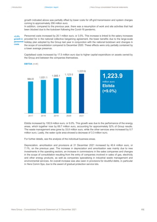 | Introduction | Directors’ report | Hera Group consolidated financial statements
Hera Group - Consolidated Financial Statement at 31 December 2021 68|
growth indicated above was partially offset by lower costs for off-grid transmission and system charges
coming to approximately 258 million euro.
In addition, compared to the previous year, there was a resumption of work and site activities that had
been blocked due to the lockdown following the Covid-19 pandemic.
Personnel costs increased by 20.1 million euro, or 3.5%. This increase is linked to the salary increases
provided for in the national collective bargaining agreement, the lower benefits due to the large-scale
holiday plan adopted by the Group last year in conjunction with the national lockdown and changes in
the scope of consolidation compared to December 2020. These effects were only partially contained by
a lower average presence.
Capitalised costs increased by 17.5 million euro due to higher capital expenditure on assets owned by
the Group and between the companies themselves.
EBITDA (mn€)
Ebitda increased by 100.9 million euro, or 9.0%. This growth was due to the performance of the energy
areas, which together rose by 69.7 million euro, accounting for approximately 52% of Group results.
The waste management area grew by 33.8 million euro, while the other services area increased by 0.7
million euro. Lastly, the water cycle area showed a decrease of 3.3 million euro.
For further details, see the analysis of the individual business areas.
Depreciation, amortisation and provisions at 31 December 2021 increased by 40.4 million euro, or
7.1%, on the previous year. The increase in depreciation and amortisation was mainly due to new
investments in the operating sectors, an increase in commissions in the sales companies and changes
in the scope of consolidation resulting from the entry of companies involved in sales of gas, electricity
and other energy products, as well as companies specialising in industrial waste management and
environmental services. An overall increase was also seen in provisions for doubtful debts, in particular
in Hera Comm Spa, due to the award of gradual protection service lots.
1,223.9
million euro
Ebitda
(+9.0%)
M
a
g
g
i
o
r
i
a
m
m
o
r
t
a
m
e
n
t
i
+3.5%
growth in
personnel
costs
 