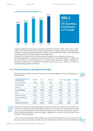 | Introduction | Directors’ report | Hera Group consolidated financial statements
Hera Group - Consolidated Financial Statement at 31 December 2021 71|
TOTAL NET OPERATING INVESTMENTS (mn€)
Including capital grants, the Group's operating investments amounted to 588.7 million euro, up 82.3
million euro on the previous year, and mainly related to works on plants, networks and infrastructures.
In addition, regulatory upgrading was done, especially in the gas distribution sector for the large-scale
metre replacement, and in the purification and sewage sector.
Comments on investments in the individual areas are provided in the analysis by business area.
At Group headquarters, investments concerned interventions on corporate buildings, IT systems and
the vehicle fleet, as well as laboratories and remote control structures. Overall, investments in
structures increased by 6.9 million euro compared to the previous year, mainly due to work on
corporate buildings and the vehicle fleet.
Financial structure and adjusted net debt
What follows in an analysis of trends in the Group’s net invested capital and sources of financing at 31
December 2021.
Invested capital and sources
of financing (mn€)
Dec 21 % inc. Dec 20 % inc. Abs. change % change
Net non-current assets 7,308.0 +109.4% 6,983.6 +109.4% 324.4 +4.6%
Net working capital 3.5 +0.1% 53.6 +0.8% (50.1) (93.5)%
(Provisions) (633.4) (9.5)% (654.9) (10.3)% 21.5 +3.3%
Net invested capital 6,678.1 +100.0% 6,382.3 +100.0% 295.8 +4.6%
Equity (3,416.8) +51.2% (3,155.3) +49.4% (261.5) (8.3)%
Long-term borrowings (3,633.1) +54.4% (3,617.1) +56.7% (16.0) (0.4)%
Net current financial debt 371.8 (5.6)% 390.1 (6.1)% (18.3) (4.7)%
Net debt (3,261.3) +48.8% (3,227.0) +50.6% (34.3) (1.1)%
Total sources of financing (6,678.1) (100.0)% (6,382.3) (100.0)% (295.8) (4.6)%
The year 2021 closed with net working capital coming to 3.5 million euro, down from 53.6 million euro
at the end of 2020, thus showing no particular impact from the health crisis. This decrease is mainly
due to the good performance of trade receivables, thanks to the continuous and attentive control of
credit management processes, and the increase in payables for invoices to be received due to the
increase in raw material prices.
In 2021, provisions amounted to 633.4 million euro, down from 654.9 million euro seen at the end of
the previous year. This change is mainly due to the reclassification of the provision for restoration of
3.5 million
euro net
working
capital
633.4
million euro
provisions
1.04.02
559.2
million euro
net operating
investments
(+77.5 mn€)
 