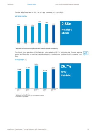 | Introduction | Directors’ report | Hera Group consolidated financial statements
Hera Group - Consolidated Financial Statement at 31 December 2021 75|
The Net debt/Ebitda ratio for 2021 fell to 2.66x, compared to 2.87x in 2020.
NET DEBT/EBITDA
* adjusted for non-recurring entries and the Ascopiave transaction
The Funds from operations (FFO)/Net debt ratio settled at 26.7%, confirming the Group’s financial
solidity and its ability to meet its financial obligations, thanks to the positive trend in operating cash
flow.
FFO/NETDEBT (%)
* adjusted for non-recurring entries
** adjusted for non-recurring entries and the Ascopiave transaction
*** amount net of special items
26.7%
FFO/
Net debt
2.66x
Net debt/
Ebitda
 