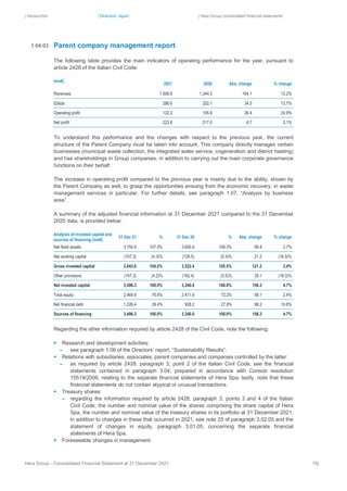 | Introduction | Directors’ report | Hera Group consolidated financial statements
Hera Group - Consolidated Financial Statement at 31 December 2021 76|
Parent company management report
The following table provides the main indicators of operating performance for the year, pursuant to
article 2428 of the Italian Civil Code:
(mn€)
2021 2020 Abs. change % change
Revenues 1,508.6 1,344.5 164.1 12.2%
Ebitda 286.6 252.1 34.5 13.7%
Operating profit 132.2 105.8 26.4 24.9%
Net profit 223.8 217.0 6.7 3.1%
To understand this performance and the changes with respect to the previous year, the current
structure of the Parent Company must be taken into account. This company directly manages certain
businesses (municipal waste collection, the integrated water service, cogeneration and district heating)
and has shareholdings in Group companies, in addition to carrying out the main corporate governance
functions on their behalf.
The increase in operating profit compared to the previous year is mainly due to the ability, shown by
the Parent Company as well, to grasp the opportunities ensuing from the economic recovery, in waste
management services in particular. For further details, see paragraph 1.07, “Analysis by business
area”.
A summary of the adjusted financial information at 31 December 2021 compared to the 31 December
2020 data, is provided below:
Analysis of invested capital and
sources of financing (mn€)
31 Dec 21 % 31 Dec 20 % Abs. change % change
Net fixed assets 3,750.9 107.3% 3,650.9 109.3% 99.9 2.7%
Net working capital (107.3) (4.3)% (128.5) (5.3)% 21.2 (16.5)%
Gross invested capital 3,643.6 104.2% 3,522.4 105.5% 121.2 3.4%
Other provisions (147.3) (4.2)% (182.4) (5.5)% 35.1 (19.3)%
Net invested capital 3,496.3 100.0% 3,340.0 100.0% 156.3 4.7%
Total equity 2,469.9 70.6% 2,411.8 72.2% 58.1 2.4%
Net financial debt 1,026.4 29.4% 928.2 27.8% 98.2 10.6%
Sources of financing 3,496.3 100.0% 3,340.0 100.0% 156.3 4.7%
Regarding the other information required by article 2428 of the Civil Code, note the following:
▪ Research and development activities:
– see paragraph 1.06 of the Directors’ report, “Sustainability Results”.
▪ Relations with subsidiaries, associates, parent companies and companies controlled by the latter:
– as required by article 2428, paragraph 3, point 2 of the Italian Civil Code, see the financial
statements contained in paragraph 3.04, prepared in accordance with Consob resolution
15519/2006, relating to the separate financial statements of Hera Spa; lastly, note that these
financial statements do not contain atypical or unusual transactions.
▪ Treasury shares:
– regarding the information required by article 2428, paragraph 3, points 3 and 4 of the Italian
Civil Code, the number and nominal value of the shares comprising the share capital of Hera
Spa, the number and nominal value of the treasury shares in its portfolio at 31 December 2021,
in addition to changes in these that occurred in 2021, see note 25 of paragraph 3.02.05 and the
statement of changes in equity, paragraph 3.01.05, concerning the separate financial
statements of Hera Spa.
▪ Foreseeable changes in management:
1.04.03
 