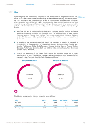 | Introduction | Directors’ report | Hera Group consolidated financial statements
Hera Group - Consolidated Financial Statement at 31 December 2021 87|
Gas
Significant growth was seen in 2021 compared to 2020, both in terms of margins and volumes sold,
thanks to the opportunities provided in the Energy Services segment by energy efficiency incentives,
the 110% super-bonus and insulation bonus, as well as the recovery in consumption and production,
which had slowed down considerably in 2020 due to the Covid-19 pandemic. In addition, benefits were
related to energy efficiency certificates, district heating and sales markets in all areas served. In
particular, in last resort markets, Hera Comm Spa was awarded the following lots nationwide through
tenders:
▪ six of the nine lots of the last resort gas service (for customers involved in public services or
without a supplier) for the period from 1 October 2021 - 30 September 2023 in: Valle d’Aosta,
Piedmont, Liguria, Trentino A.A., Veneto, Friuli-Venezia Giulia, Emilia-Romagna, Tuscany,
Umbria, Marche, Lazio and Campania. In the previous tender, Hera Comm was awarded eight out
of nine lots.
▪ all nine lots of the default gas distribution service (for customers in arrears), for the period 1
October 2021 - 30 September 2023 in: Valle d'Aosta, Piedmont, Liguria, Lombardy, Trentino A.A.,
Veneto, Friuli-Venezia Giulia, Emilia-Romagna, Tuscany, Umbria, Marche, Abruzzo, Molise,
Basilicata, Puglia, Lazio, Campania, Sicily and Calabria. In the previous tender, Hera Comm was
awarded five out of nine lots.
▪ nine of the twelve lots of the Consip GAS13 tender for supplying natural gas to public
administrations in 2021: Valle d’Aosta, Piedmont, Liguria, Friuli-Venezia Giulia, Emilia-Romagna,
Lombardy, Lazio, Campania, Calabria, Sicily, Basilicata and Puglia.
EBITDA GAS AREA 2021 EBITDA GAS AREA 2020
The following table shows the changes occurred in terms of Ebitda:
(mn€) Dec 21 Dec 20 Abs. change % change
Area Ebitda 487.6 374.4 113.2 +30.2%
Group Ebitda 1,223.9 1,123.0 100.9 +9.0%
Percentage weight 39.8% 33.3% +6.5 p.p.
Ebitda rises
1.07.01
487.6 mn€
39.8%
374.4 mn€
33.3%
 