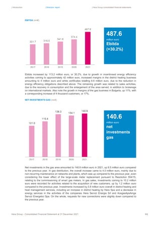 | Introduction | Directors’ report | Hera Group consolidated financial statements
Hera Group - Consolidated Financial Statement at 31 December 2021 90|
EBITDA (mn€)
Ebitda increased by 113.2 million euro, or 30.2%, due to growth in incentivised energy efficiency
activities coming to approximately 42 million euro, increased margins in the district heating business
amounting to 4 million euro and white certificates totalling 6.6 million euro, due to the reduction in
energy efficiency obligations described above. The remaining growth was related to sales activities,
due to the recovery in consumption and the enlargement of the area served, in addition to brokerage
on international markets. Also note the growth in margins of the gas business in Bulgaria, up 11%, with
a corresponding increase of 4 thousand customers, or 17%.
NET INVESTMENTS GAS (mn€)
Net investments in the gas area amounted to 140.6 million euro in 2021, up 6.5 million euro compared
to the previous year. In gas distribution, the overall increase came to 4.0 million euro, mainly due to
non-recurring maintenance on networks and plants, which was up compared to the previous year, even
considering the lower effect of the large-scale meter replacement pursuant to Resolution 554/15,
relating to the commissioning of smart gas meters. In gas sales, investments coming to 10.2 million
euro were recorded for activities related to the acquisition of new customers, up by 1.2 million euro
compared to the previous year. Investments increased by 0.8 million euro overall in district heating and
heat management services, including an increase in district heating by Hera Spa and a decrease in
energy services in the activities of the companies Hera Servizi Energia Srl and AcegasApsAmga
Servizi Energetici Spa. On the whole, requests for new connections were slightly down compared to
the previous year.
140.6
million euro
net
investments
gas
487.6
million euro
Ebitda
(+30.2%)
 