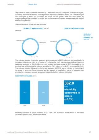 | Introduction | Directors’ report | Hera Group consolidated financial statements
Hera Group - Consolidated Financial Statement at 31 December 2021 97|
The number of water customers increased by 7.8 thousand, or 0.5%, compared to the previous year,
confirming the moderate trend of internal growth in the Group’s reference areas. The Emilia-Romagna
area managed by Hera Spa accounted for 72.3% of this growth, while the area served by
AcegasApsAmga Spa accounted for 14.3% and the remainder involved the area served by the Marche
Multiservizi Spa Group.
The main indicators for the area are as follows:
QUANTITY MANAGED 2021 (mn m3
) QUANTITY MANAGED 2020
(mn m3
)
The volumes supplied through the aqueduct, which amounted to 291.5 million m3
, increased by 2.0%
compared to December 2020, or 5.7 million m3
. In December 2021, the quantities managed relating to
sewerage amounted to 238.6 million m3
, with a slight decrease coming to 0.9% compared to the
previous year, while purification volumes amounted to 234.9 million m3
, down 0.7% compared to 2020.
The volumes supplied, following the Authority’s resolution 580/2019, are an indicator of the activity of
the areas in which the Group operates and are subject to equalisation, owing to legislation that
provides for a regulated revenue, recognised independently from volumes distributed.
ELECTRICITY CONSUMED (GWh)
Electricity consumed in plants increased by 2.2 GWh. This increase is mainly linked to the higher
volumes supplied in 2021, as described above.
291.5 million
m3: amount
managed in the
aqueduct
362.8
GWh
electricity
consumed in
plants
(+0.6%)
 