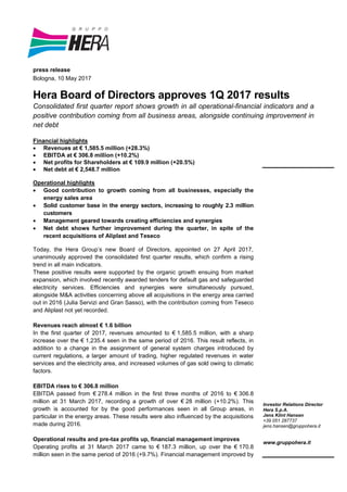 press release
Bologna, 10 May 2017
Hera Board of Directors approves 1Q 2017 results
Consolidated first quarter report shows growth in all operational-financial indicators and a
positive contribution coming from all business areas, alongside continuing improvement in
net debt
Financial highlights
 Revenues at € 1,585.5 million (+28.3%)
 EBITDA at € 306.8 million (+10.2%)
 Net profits for Shareholders at € 109.9 million (+20.5%)
 Net debt at € 2,548.7 million
Operational highlights
 Good contribution to growth coming from all businesses, especially the
energy sales area
 Solid customer base in the energy sectors, increasing to roughly 2.3 million
customers
 Management geared towards creating efficiencies and synergies
 Net debt shows further improvement during the quarter, in spite of the
recent acquisitions of Aliplast and Teseco
Today, the Hera Group’s new Board of Directors, appointed on 27 April 2017,
unanimously approved the consolidated first quarter results, which confirm a rising
trend in all main indicators.
These positive results were supported by the organic growth ensuing from market
expansion, which involved recently awarded tenders for default gas and safeguarded
electricity services. Efficiencies and synergies were simultaneously pursued,
alongside M&A activities concerning above all acquisitions in the energy area carried
out in 2016 (Julia Servizi and Gran Sasso), with the contribution coming from Teseco
and Aliplast not yet recorded.
Revenues reach almost € 1.6 billion
In the first quarter of 2017, revenues amounted to € 1,585.5 million, with a sharp
increase over the € 1,235.4 seen in the same period of 2016. This result reflects, in
addition to a change in the assignment of general system charges introduced by
current regulations, a larger amount of trading, higher regulated revenues in water
services and the electricity area, and increased volumes of gas sold owing to climatic
factors.
EBITDA rises to € 306.8 million
EBITDA passed from € 278.4 million in the first three months of 2016 to € 306.8
million at 31 March 2017, recording a growth of over € 28 million (+10.2%). This
growth is accounted for by the good performances seen in all Group areas, in
particular in the energy areas. These results were also influenced by the acquisitions
made during 2016.
Operational results and pre-tax profits up, financial management improves
Operating profits at 31 March 2017 came to € 187.3 million, up over the € 170.8
million seen in the same period of 2016 (+9.7%). Financial management improved by
Investor Relations Director
Hera S.p.A.
Jens Klint Hansen
+39 051 287737
jens.hansen@gruppohera.it
www.gruppohera.it
 