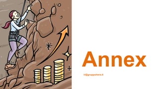 Annexir@gruppohera.it
 