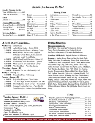 Statistics for January 19, 2014
Sunday Worship Service
Total AM Worship..............845
Total PM Ministries...........237
Oasis
January 15............................244
Financial Stewardship
General Fund......... $23,585.32
Weekly Need.......... $28,788.85
Deacons’ Fund.............$176.00
Growing To Serve
Rec. this Week.......... $4,143.25

Infants............................. 11
Walkers............................. 8
Age 2 & 3.......................... 0
Age 4 & 5........................ 18
Elementary..................... 62
Middle School ............... 27
Sr. High........................... 28
Ps. 34:3.............................. 7
AΩ................................... 12
Grace & Truth................ 58

Sunday School

Motivators........................ 4
FOB................................. 17
Grass Roots..................... 13
Faith................................. 16
Willing Workers............. 43
Seekers.............................. 7
Upper Room................... 11
Good News..................... 34
Heaven Bound............... 18
In The Word................... 17

Crusaders........................ 51
Servants for Christ........ 40
Focus............................... 27
CIA.................................. 28
Open Bible...................... 70
Young Families................. 9
Ashland Terrace............... 9
Officers.............................. 2
Miscellaneous................. 13
Total............................... 660

A Look at the Calendar…

Prayer Requests:

Wednesday ~ January 22	
	 10:30 AM	 Adult Bible Study ~ Room 200A
	 5:30 PM	 Omega Worship Team ~ Worship Center
	 5:45 PM	 Oasis Meal ~ Baked Ham, Augratin
		 Potatoes, Green Beans, Rolls, Dessert
		 Alternate Meal: Tossed Salad
	 6:30 PM	 High School Small Groups ~ Room 303
	 6:45 PM	 Elementary Truth Travelers ~ Uptown
	 6:45 PM	 Oasis classes & Career Small Group
	 6:45 PM	 Worship Choir ~ Worship Center
Thursday ~ January 23
	 5:00 PM	 Room In The Inn ~ Fellowship Hall
Friday ~ January 24
	 6:30 PM	 Crusaders Class Fellowship
Sunday ~ January 26
	 4:30 PM	 Rejoicing Ringers ~ Choir Room
	 5:30 PM	 The Buzz High School Worship ~ Rm 303
	 5:30 PM	 Middle School Small Groups ~ Room 303
	 6:30 PM	 Sunday Evening Services ~ Worship Ctr
		 Small Groups ~ various times and locations

Sincere Sympathy to:
Marie Roche in the passing of her husband, Anthony.
Peggy Clem in the passing of her husband, Harold.
Ken Banks in the passing of his aunt, Beatrice Brown.

Serving January 26, 2014:

Elders: Mike Mirre, Larry Hitchner
Deacons: Russell Brown, Henry Evans
Ashland Terrace: Lucas Moore
Home Comm: Henry Evans, Greg Kasten, Stuart Kearns
Communion Prep:
(Sat.) Jack & Linda White
(Sun.) Rick & LeeAnn Layne
(Sun. after services) Rick & LeeAnn Layne

Cardinal Hill Rehab: Marjorie Durham, Jo Williamson
Requests: Marilee Alzner, Robert Ashley, Peg Back, Carlie
Bailey, Keith Baker, Frank Barkley, Tommy Buck, Joseph Burks,
Linda & Laura Burks, Craig Byers, Donald Calvert, Kevin Calvert,
Roy Combs, Cathy Coop, Jack Cornn, Jerome & Sue Curry,
Jackie Dennison, Charlene Derr, Gail Doyne, Andrea & Matt Edin,
Ruby Eldridge, Sue Estep, Frank Fitch, Mike & Van Florence,
Jennifer Gevedon, Jackie Gibson, Robert Ham, Omer Hamlin,
Betty Hedlund, Jeannette Hicks, John Holloway, Katie Irtz, Lori
Jasper, Brenda Johnson, Bill Kelley, Ava Kiser, Christie Kissick,
Litteral family, Mike Maddox, Harold McCarty, Tim Mullet, Ann
Murphy, Nancy O’Connel, Riley Perkins, Rick Phelps, Harlen Pike,
Dennis Pinkston, Lauren Roark, Rusl family, Ted Sisk Jr., Diana
Smith, Ryan & Shane Spader, Stevenson family, June Ward, David
Williams, Margaret Williams, Darryl Willowbe, Sherrie Yessin, Jim
Young.

STAFF
Mike Allen, Contemporary Worship/College Minister.............. 537-1446
Kim Beckwith, Minister with Sr. Adults..................................... 537-2537
Billy Bishop, Facilities Manager............................................... 753-5988
David Eversole, Church Administrator..................................... 333-0679
Brad Haggard, Student Minister.............................................. 229-7839
Matt Lee, Children’s Minister................................................... 537-2634
Don Seevers, Worship Minister............................................... 913-3031
Tommy Simpson, Senior Minister............................................ 537-6712
Nic Skinner, Evangelism/Discipleship Minister........................ 361-7250
Lesley Tipton, Preschool Director............................................ 967-3909

Tates Creek Christian Church 3150 Tates Creek Road Lexington, KY 40502 www.tatescreek.org

 