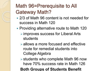 Math 96=Prerequisite to All
Gateway Math?
 2/3 of Math 96 content is not needed for
success in Math 120
 Providing alternative route to Math 120
improves success for Liberal Arts
students
allows a more focused and effective
route for remedial students into
College Algebra
students who complete Math 96 now
have 70% success rate in Math 126
Both Groups of Students Benefit
 