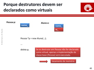 ©
2012
Ivan
L.
M.
Ricarte
40
Porque destrutores devem ser
declarados como virtuais
Pessoa p: Aluno a:
nome_ nome_
ra_
Pessoa *p = new Aluno(...);
...
delete p; Se os destrutor em Pessoa não for declarado
como virtual, apenas a implementação da
classe base (Pessoa) será executada.
Vazamento de memória
 