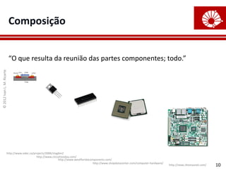 Composição


                            “O que resulta da reunião das partes componentes; todo.”
© 2012 Ivan L. M. Ricarte




                       http://www.odec.ca/projects/2006/stag6m2
                                            http://www.circuitstoday.com/
                                                            http://www.westfloridacomponents.com/
                                                                                    http://www.shopdatacenter.com/computer-hardware/
                                                                                                                                       http://news.thomasnet.com/   10
 