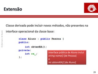 Extensão


                            Classe derivada pode incluir novos métodos, não presentes na
                            interface operacional da classe base:
© 2012 Ivan L. M. Ricarte




                                                            Interface pública de Aluno inclui
                                                            string nome() [de Pessoa]
                                                            e
                                                            int obtemRA() [de Aluno]


                                                                                                29
 