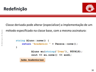 Redefinição


                             Classe derivada pode alterar (especializar) a implementação de um
                             método especificado na classe base, com a mesma assinatura:
© 2012 Ivan L. M. Ricarte




                                        Saída: Academico Ivan



                                                                                             30
 