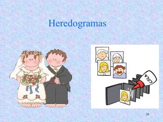 Heredogramas 