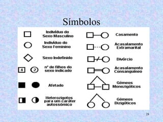 Símbolos 