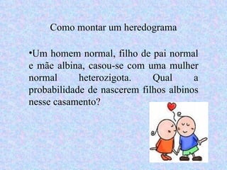 Como montar um heredograma Um homem normal, filho de pai normal e mãe albina, casou-se com uma mulher normal heterozigota. Qual a probabilidade de nascerem filhos albinos nesse casamento? 