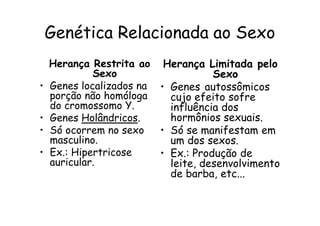 Genética Relacionada ao Sexo
    Herança Restrita ao Herança Limitada pelo
             Sexo                   Sexo
•   Genes localizados na • Genes autossômicos
    porção não homóloga    cujo efeito sofre
    do cromossomo Y.       influência dos
•   Genes Holândricos.     hormônios sexuais.
•   Só ocorrem no sexo   • Só se manifestam em
    masculino.             um dos sexos.
•   Ex.: Hipertricose    • Ex.: Produção de
    auricular.             leite, desenvolvimento
                           de barba, etc...
 