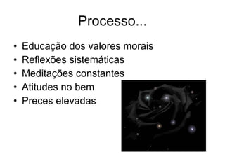 Processo... Educação dos valores morais Reflexões sistemáticas Meditações constantes Atitudes no bem Preces elevadas 
