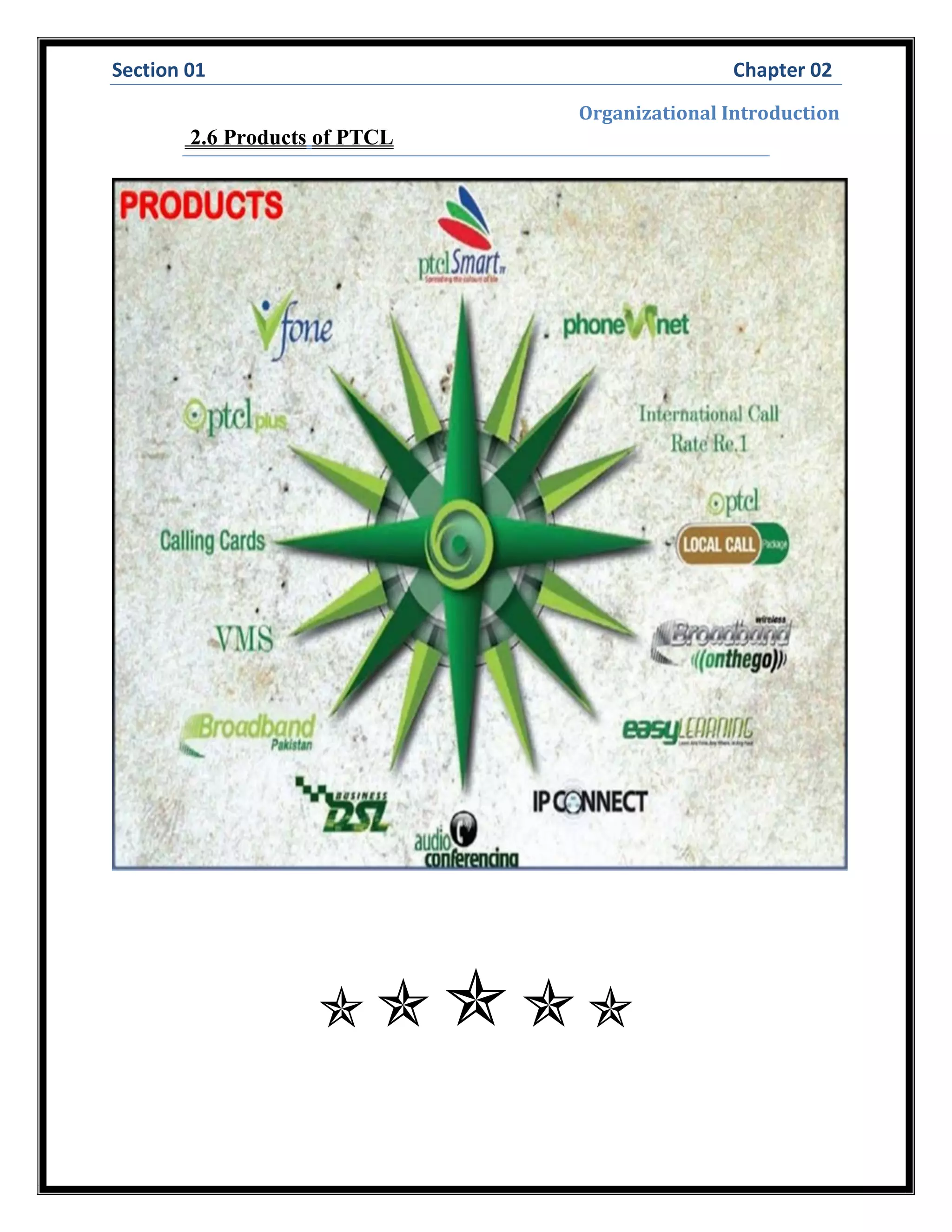 Section 01 Chapter 02
Organizational Introduction
2.6 Products of PTCL

 