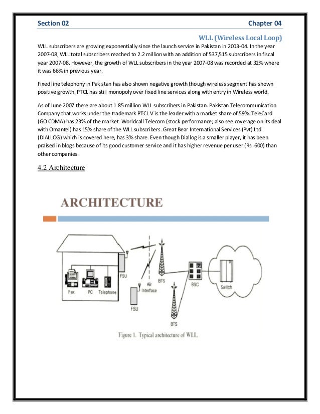 Research papers on wireless local loop free access