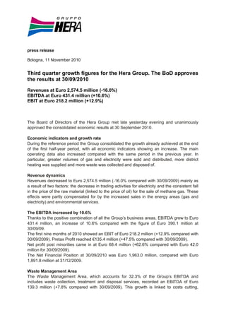 press release

Bologna, 11 November 2010


Third quarter growth figures for the Hera Group. The BoD approves
the results at 30/09/2010

Revenues at Euro 2,574.5 million (-16.0%)
EBITDA at Euro 431.4 million (+10.6%)
EBIT at Euro 218.2 million (+12.9%)



The Board of Directors of the Hera Group met late yesterday evening and unanimously
approved the consolidated economic results at 30 September 2010.

Economic indicators and growth rate
During the reference period the Group consolidated the growth already achieved at the end
of the first half-year period, with all economic indicators showing an increase. The main
operating data also increased compared with the same period in the previous year. In
particular, greater volumes of gas and electricity were sold and distributed, more district
heating was supplied and more waste was collected and disposed of.

Revenue dynamics
Revenues decreased to Euro 2,574.5 million (-16.0% compared with 30/09/2009) mainly as
a result of two factors: the decrease in trading activities for electricity and the consistent fall
in the price of the raw material (linked to the price of oil) for the sale of methane gas. These
effects were partly compensated for by the increased sales in the energy areas (gas and
electricity) and environmental services.

The EBITDA increased by 10.6%
Thanks to the positive combination of all the Group’s business areas, EBITDA grew to Euro
431.4 million, an increase of 10.6% compared with the figure of Euro 390.1 million at
30/09/09.
The first nine months of 2010 showed an EBIT of Euro 218.2 million (+12.9% compared with
30/09/2009). Pretax Profit reached €135.4 million (+47.5% compared with 30/09/2009).
Net profit post minorities came in at Euro 68.4 million (+62.6% compared with Euro 42.0
million for 30/09/2009).
The Net Financial Position at 30/09/2010 was Euro 1,963.0 million, compared with Euro
1,891.8 million at 31/12/2009.

Waste Management Area
The Waste Management Area, which accounts for 32.3% of the Group’s EBITDA and
includes waste collection, treatment and disposal services, recorded an EBITDA of Euro
139.3 million (+7.8% compared with 30/09/2009). This growth is linked to costs cutting,
 