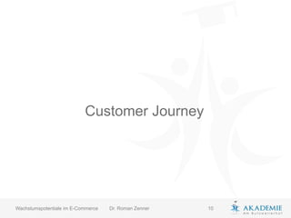 Wachstumspotentiale im E-Commerce Dr. Roman Zenner 10
Customer Journey
 